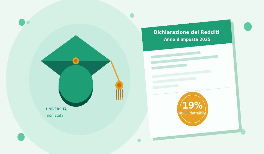 Hai un figlio all'università? ecco come detrarre le spese universitarie nella dichiarazione dei redditi per l'anno 2025, Studio Giorgi Giovannetti Massa
