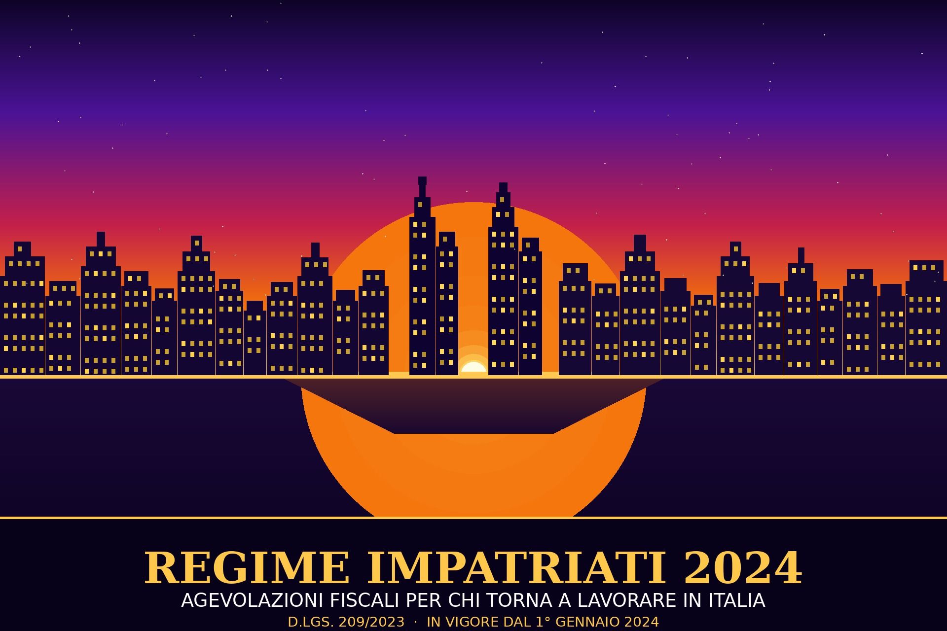 Regime impatriati: la guida completa per chi torna a lavorare in italia dal 2024   
